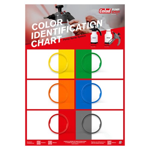 Tabela identyfikacji kolorów Colad